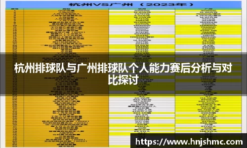杭州排球队与广州排球队个人能力赛后分析与对比探讨