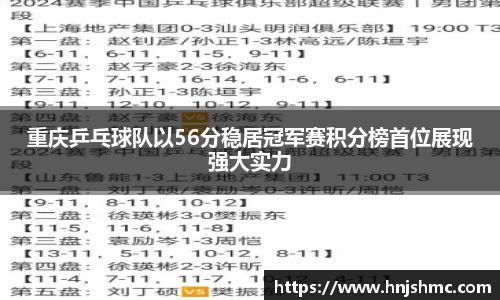 重庆乒乓球队以56分稳居冠军赛积分榜首位展现强大实力
