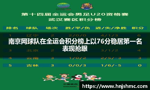 南京网球队在全运会积分榜上以76分稳居第一名表现抢眼