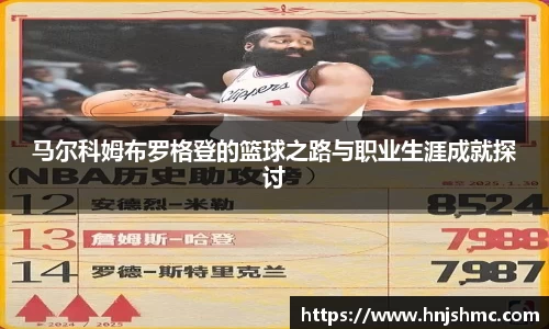 马尔科姆布罗格登的篮球之路与职业生涯成就探讨